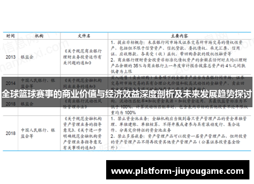 全球篮球赛事的商业价值与经济效益深度剖析及未来发展趋势探讨