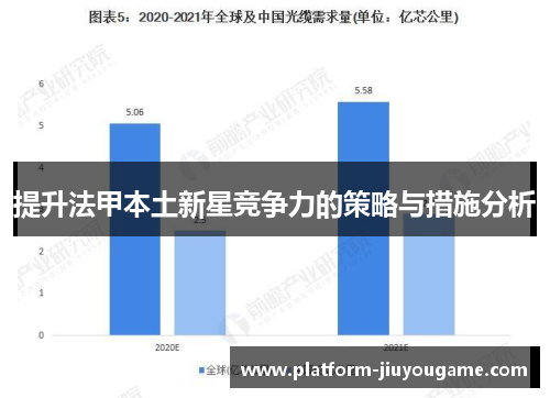 提升法甲本土新星竞争力的策略与措施分析