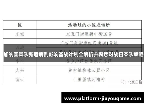 加纳国奥队新冠病例影响备战计划全解析并聚焦对战日本队策略