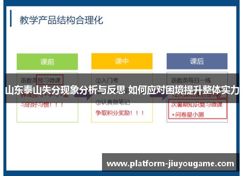 山东泰山失分现象分析与反思 如何应对困境提升整体实力