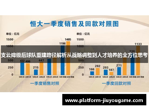 支云降级后球队重建路径解析从战略调整到人才培养的全方位思考
