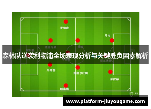 森林队逆袭利物浦全场表现分析与关键胜负因素解析